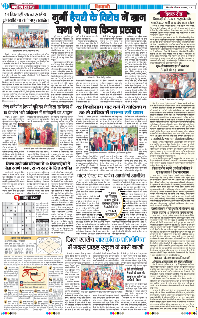 BHIWANI TIMES 2026-08-02