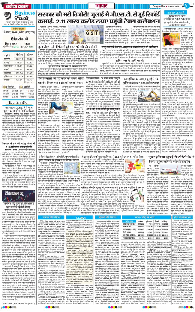 THE NAVODAYA TIMES MAIN UTTARAKHAND AND DEHRADUN 2026-08-02