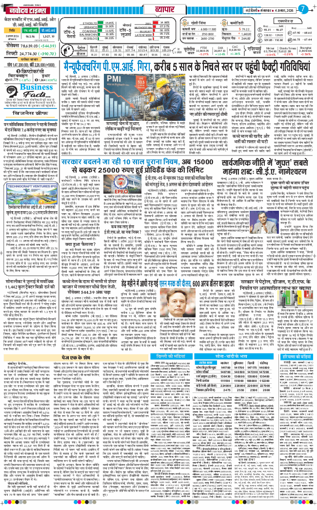 THE NAVODAYA TIMES MAIN UP 2026-08-04
