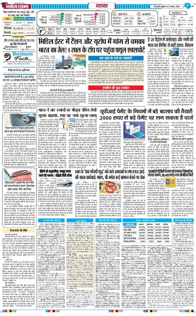 THE NAVODAYA TIMES MAIN UTTARAKHAND AND DEHRADUN 2026-08-05