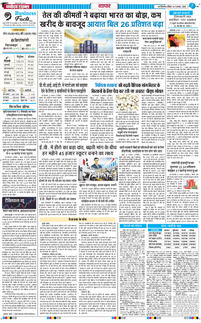 THE NAVODAYATIMES NCR MAIN 2026-08-09