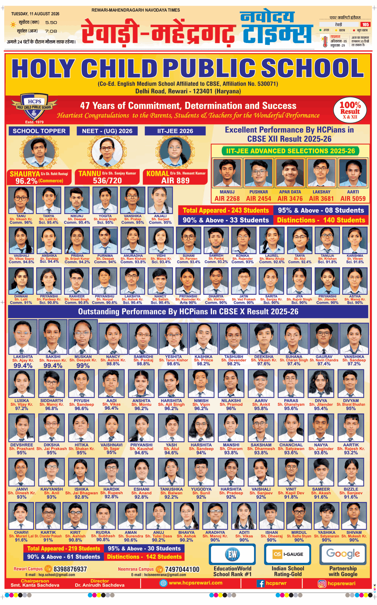 REWARI MAHENDERGARH TIMES 2026-08-11