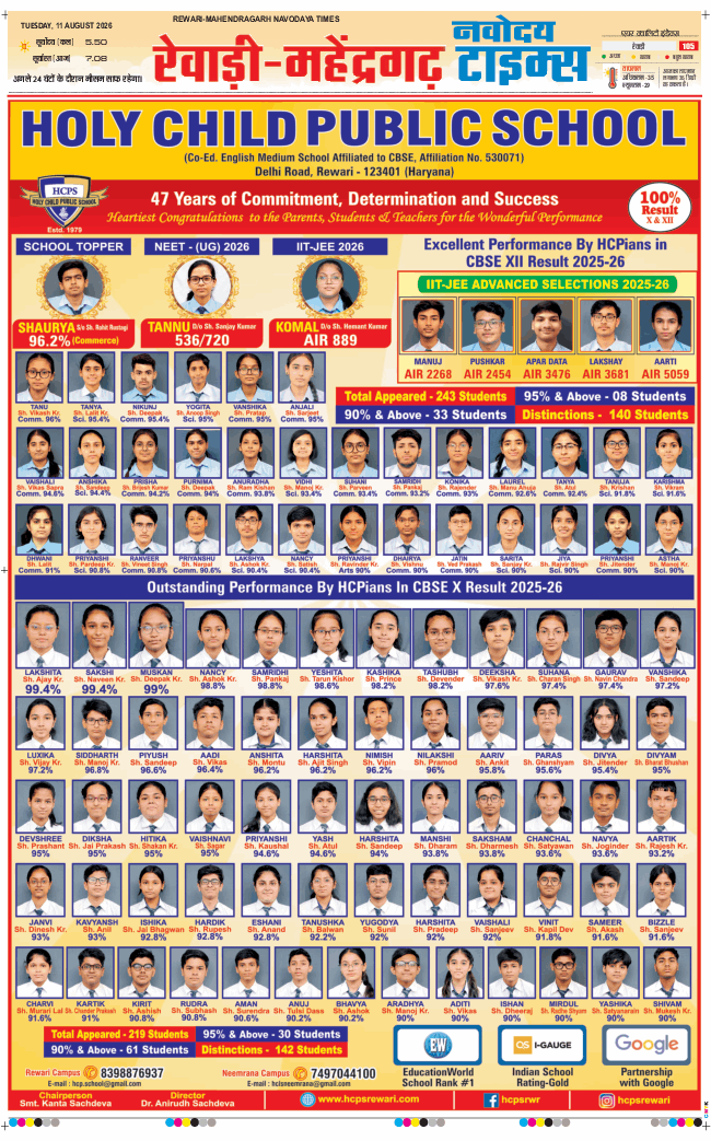 REWARI MAHENDERGARH TIMES 2026-08-11