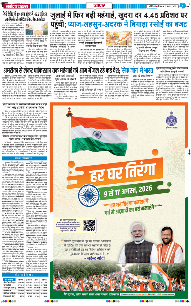 THE NAVODAYA TIMES MAIN UP 2026-08-13