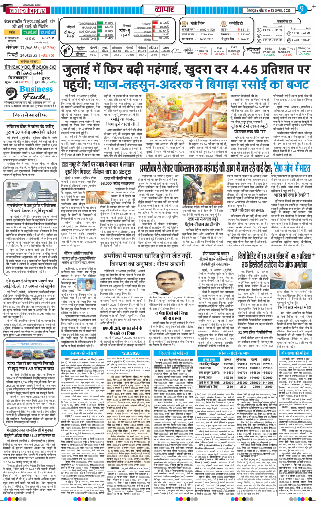 THE NAVODAYA TIMES MAIN UTTARAKHAND AND DEHRADUN 2026-08-13