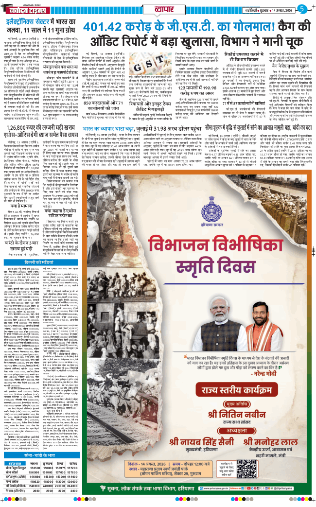 THE NAVODAYA TIMES MAIN UP 2026-08-14