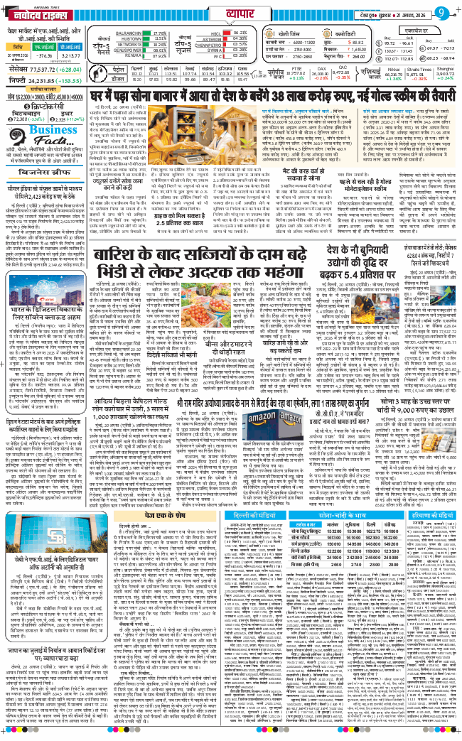THE NAVODAYA TIMES MAIN UTTARAKHAND AND DEHRADUN 2026-08-21