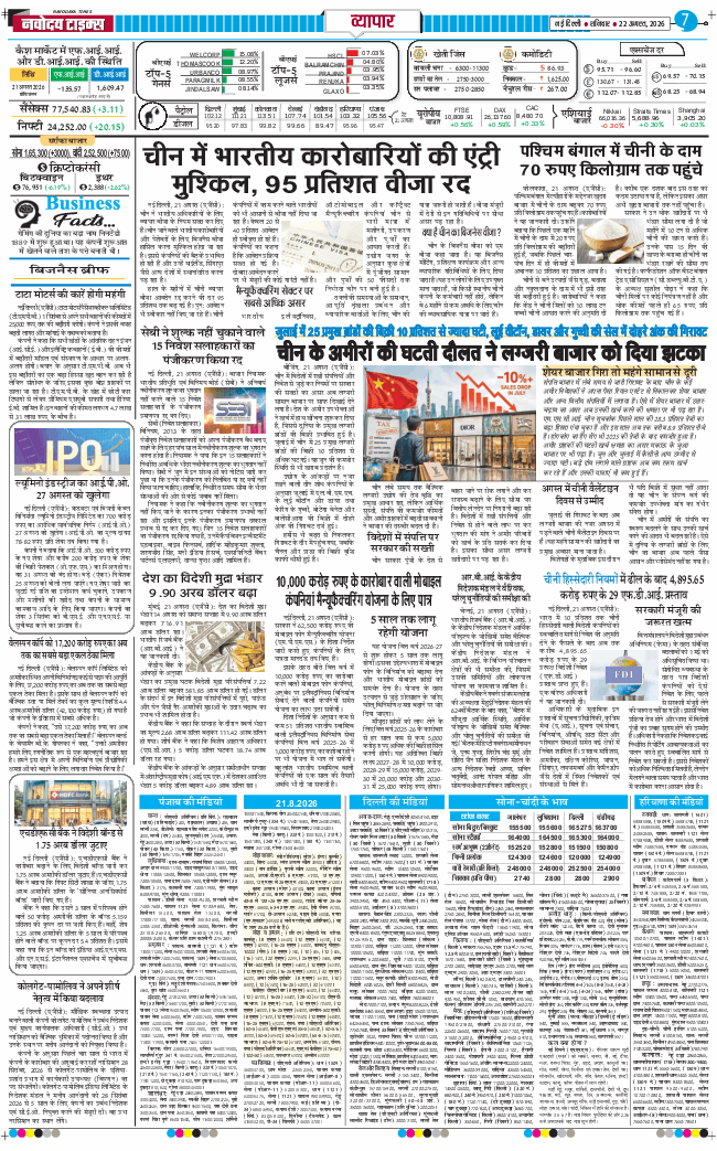 THE NAVODAYA TIMES MAIN UP 2026-08-22