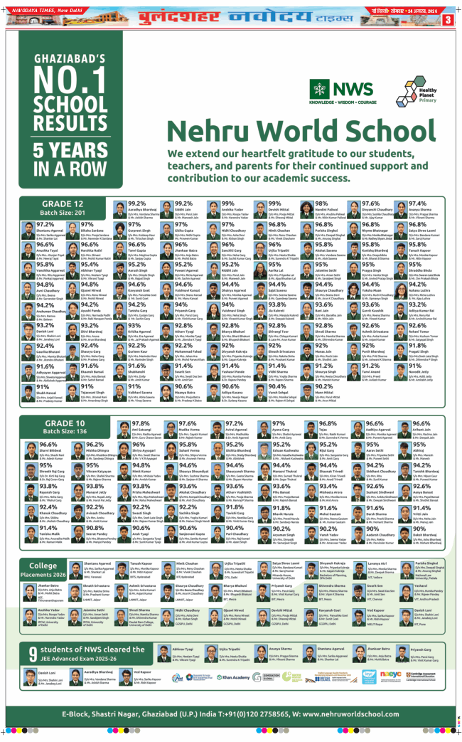 Ghaziabad 2026-08-24
