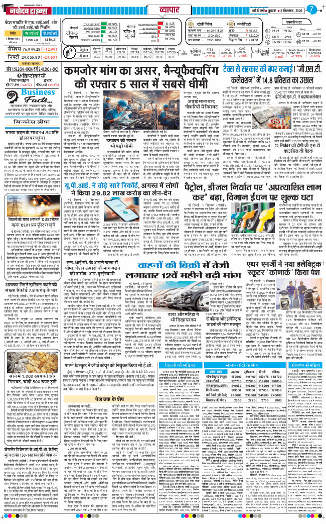 THE NAVODAYATIMES NCR MAIN 2026-09-02
