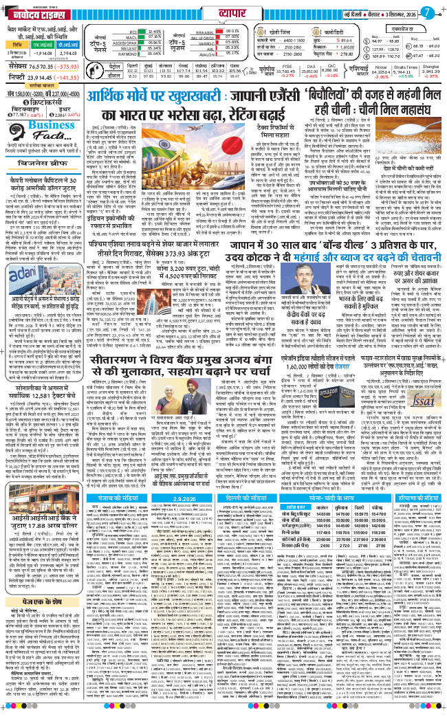 THE NAVODAYATIMES NCR MAIN 2026-09-03