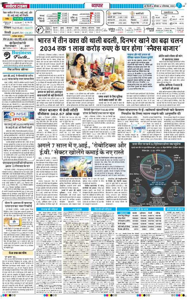 THE NAVODAYA TIMES MAIN UP 2026-09-05