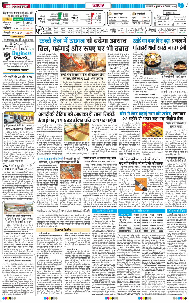 THE NAVODAYATIMES NCR MAIN 2026-09-09