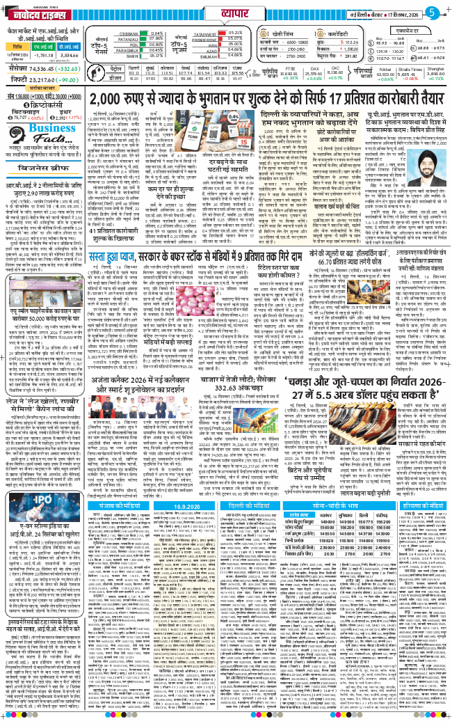 THE NAVODAYATIMES NCR MAIN 2026-09-17