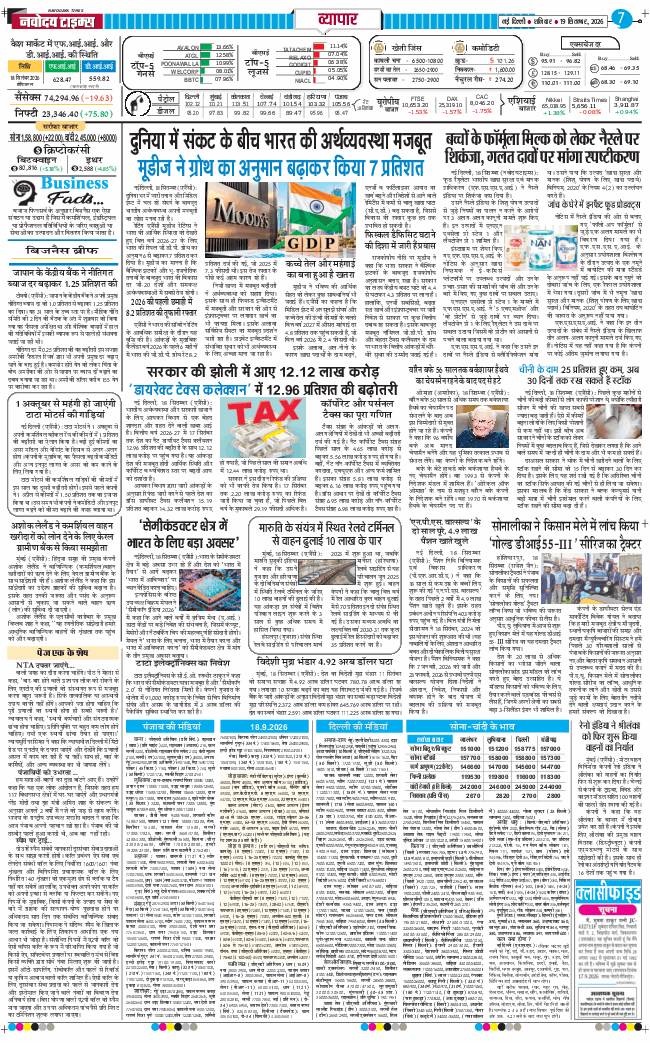 THE NAVODAYA TIMES MAIN UP 2026-09-19