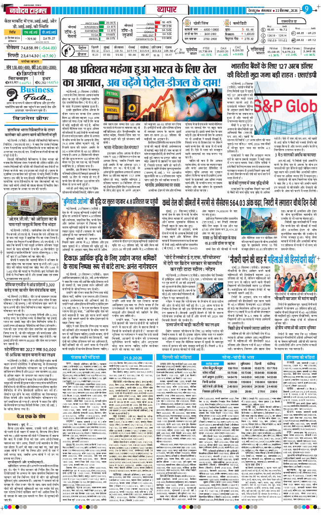 THE NAVODAYA TIMES MAIN UTTARAKHAND AND DEHRADUN 2026-09-22