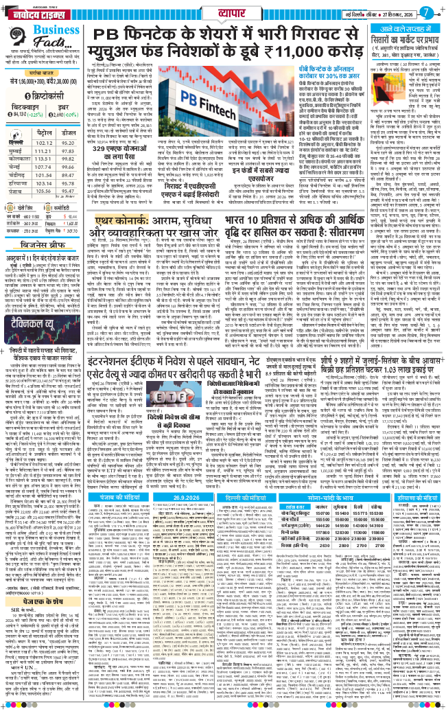THE NAVODAYA TIMES MAIN UP 2026-09-27