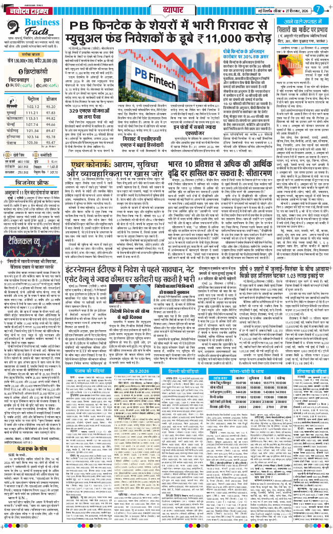 THE NAVODAYATIMES NCR MAIN 2026-09-27
