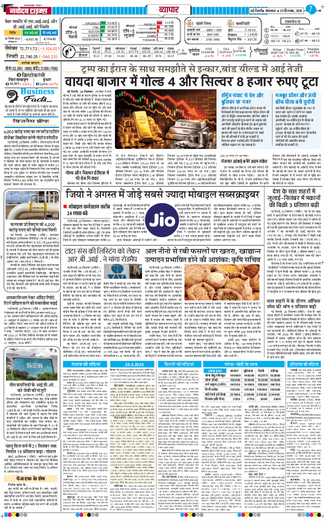 THE NAVODAYATIMES NCR MAIN 2026-09-29