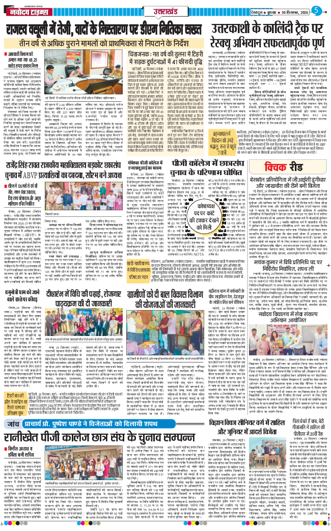 THE NAVODAYA TIMES MAIN UTTARAKHAND AND DEHRADUN 2026-09-30