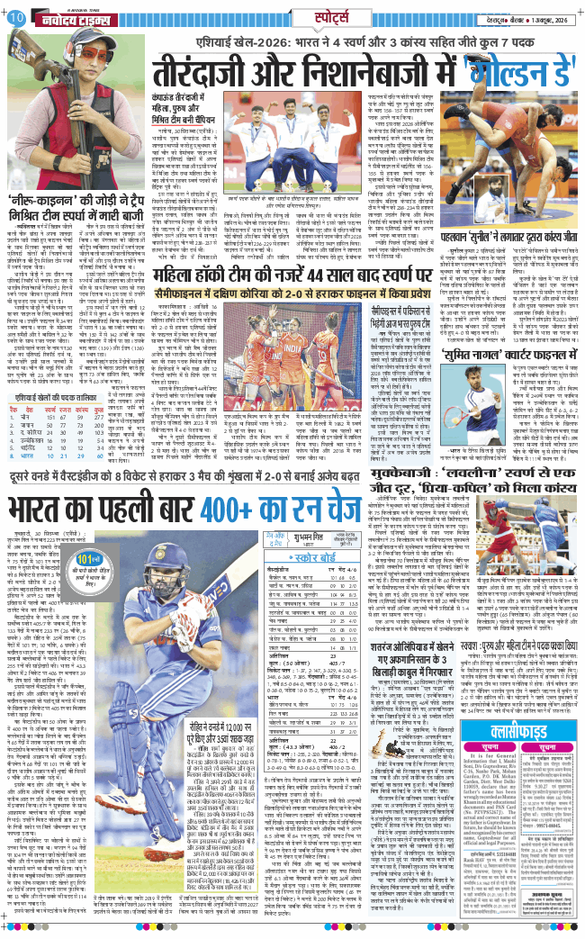 THE NAVODAYA TIMES MAIN UTTARAKHAND AND DEHRADUN 2026-10-01