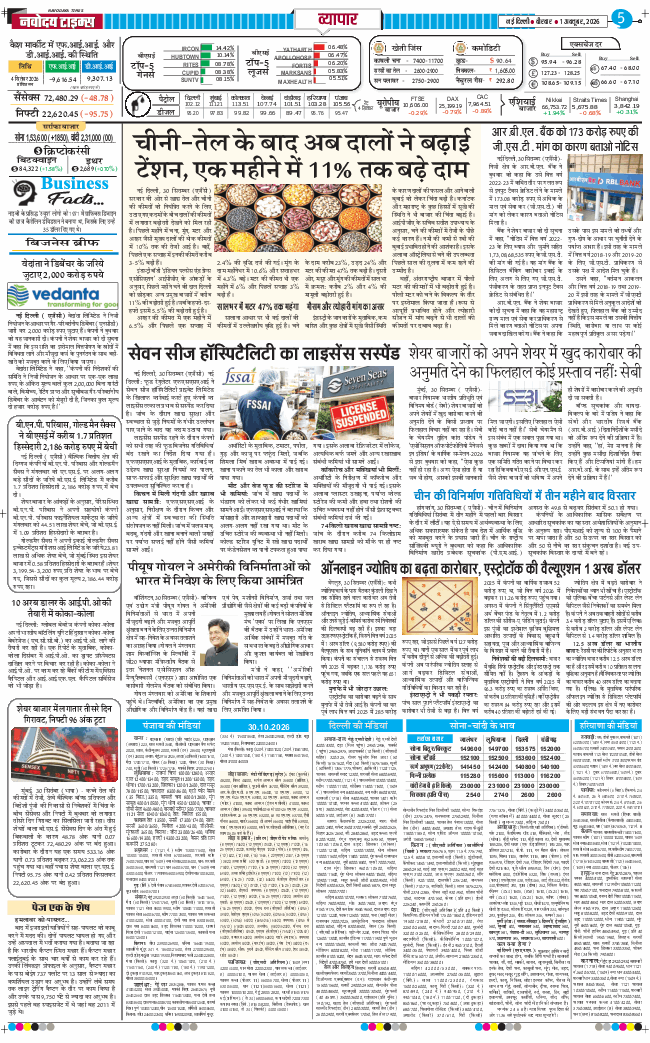 THE NAVODAYATIMES NCR MAIN 2026-10-01