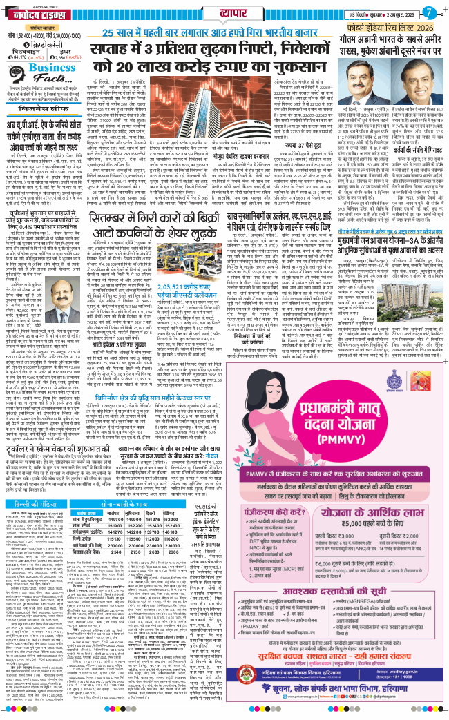 THE NAVODAYATIMES NCR MAIN 2026-10-02