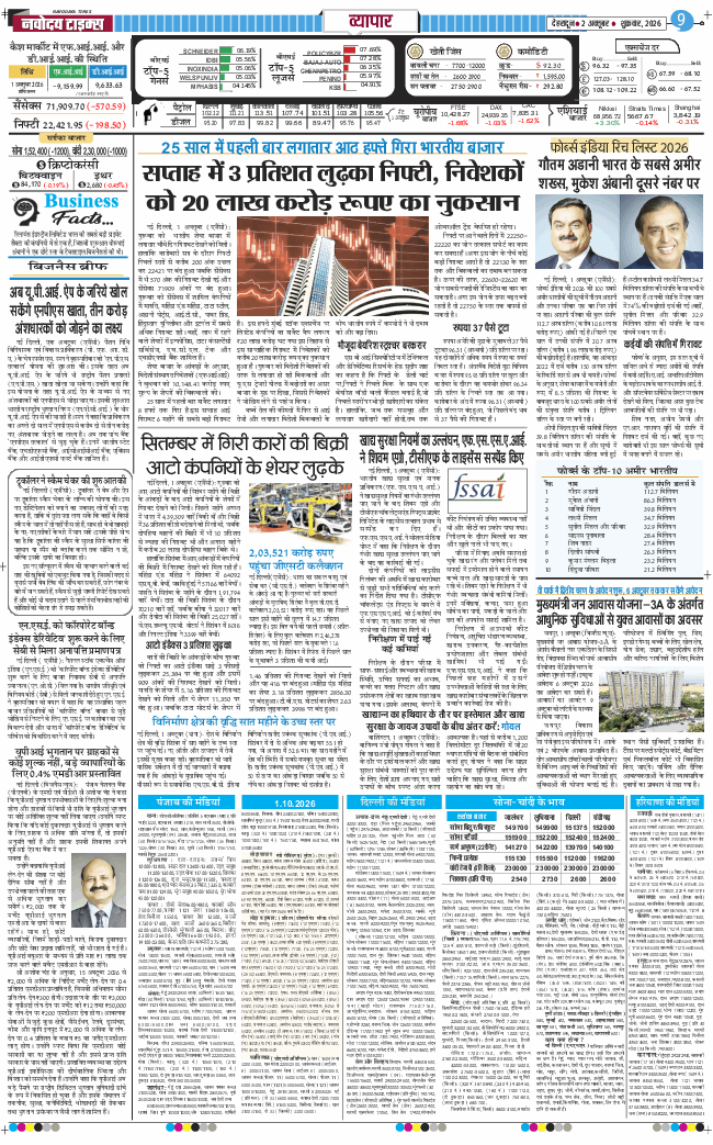 THE NAVODAYA TIMES MAIN UTTARAKHAND AND DEHRADUN 2026-10-02
