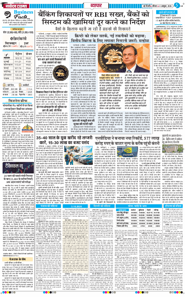 THE NAVODAYATIMES NCR MAIN 2026-10-04