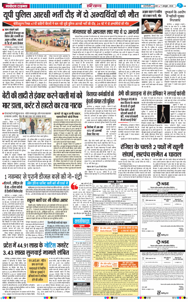 THE NAVODAYATIMES NCR MAIN 2026-10-07