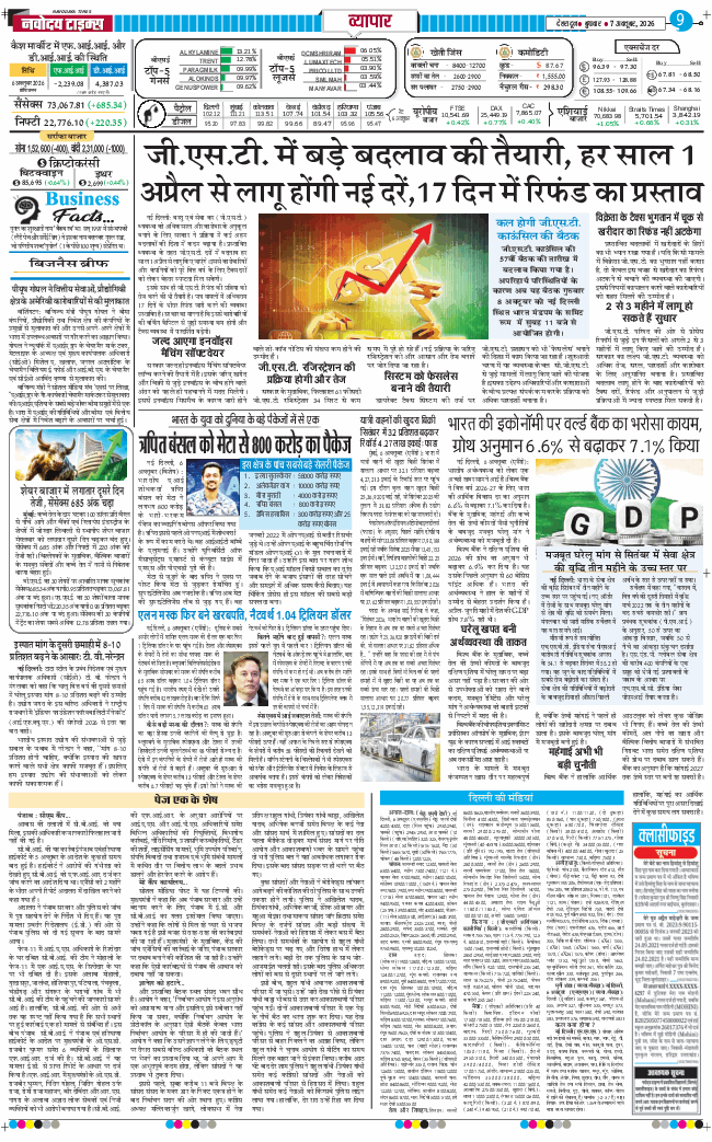 THE NAVODAYA TIMES MAIN UTTARAKHAND AND DEHRADUN 2026-10-07