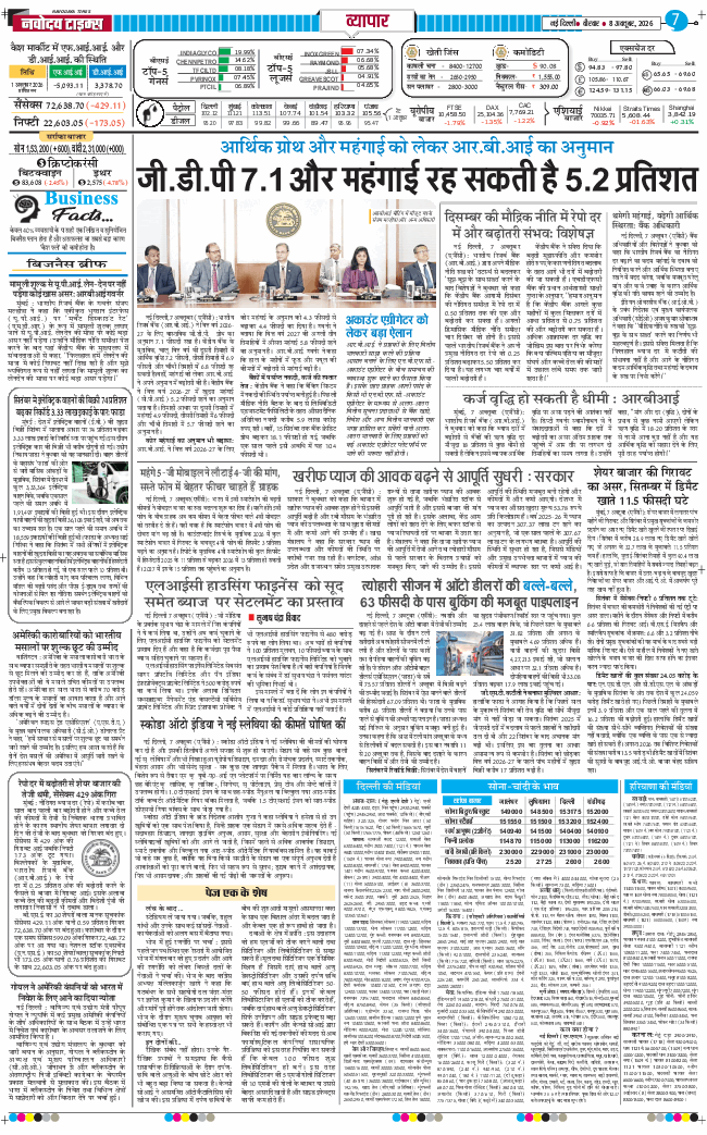 THE NAVODAYA TIMES MAIN UP 2026-10-08