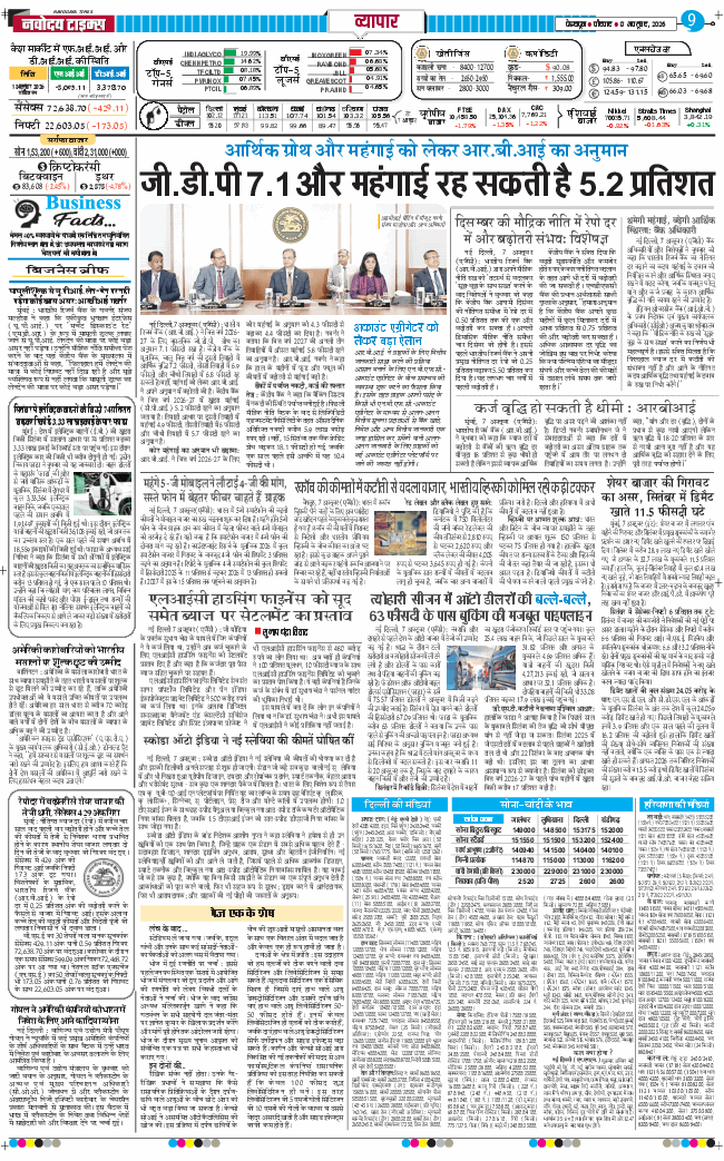 THE NAVODAYA TIMES MAIN UTTARAKHAND AND DEHRADUN 2026-10-08