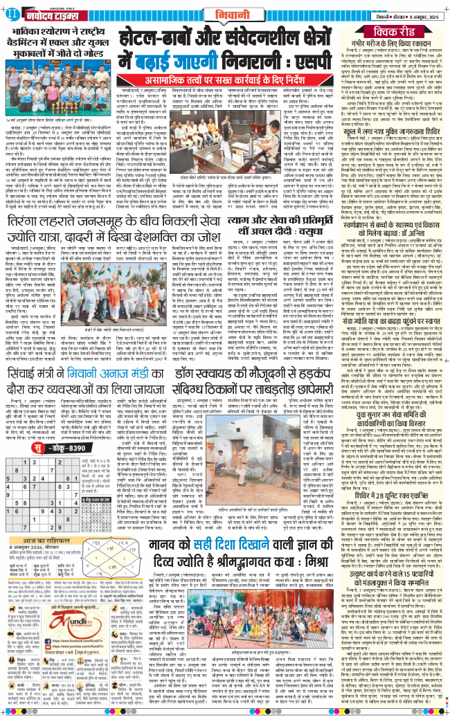 BHIWANI TIMES 2026-10-08
