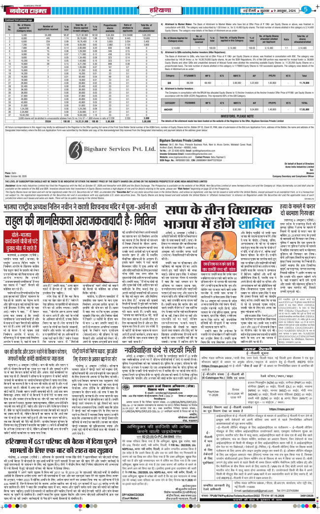 THE NAVODAYATIMES NCR MAIN 2026-10-09