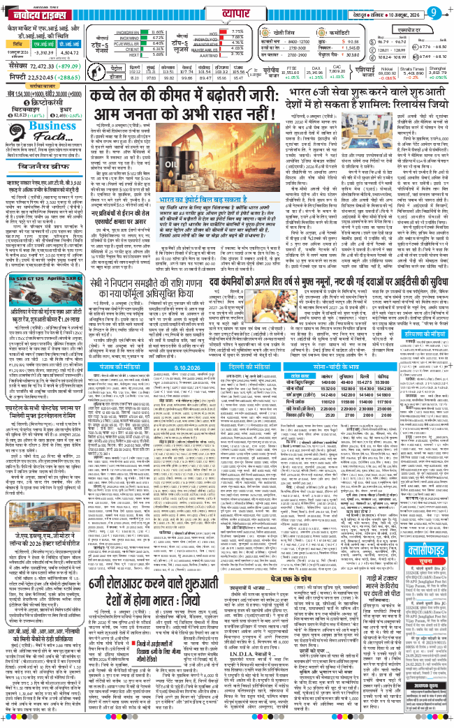 THE NAVODAYA TIMES MAIN UTTARAKHAND AND DEHRADUN 2026-10-10