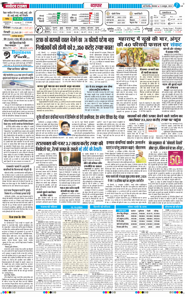THE NAVODAYATIMES NCR MAIN 2026-10-13