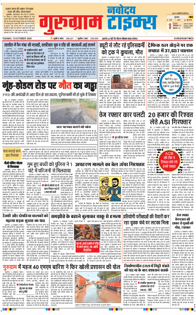 Gurgaon 2026-10-13