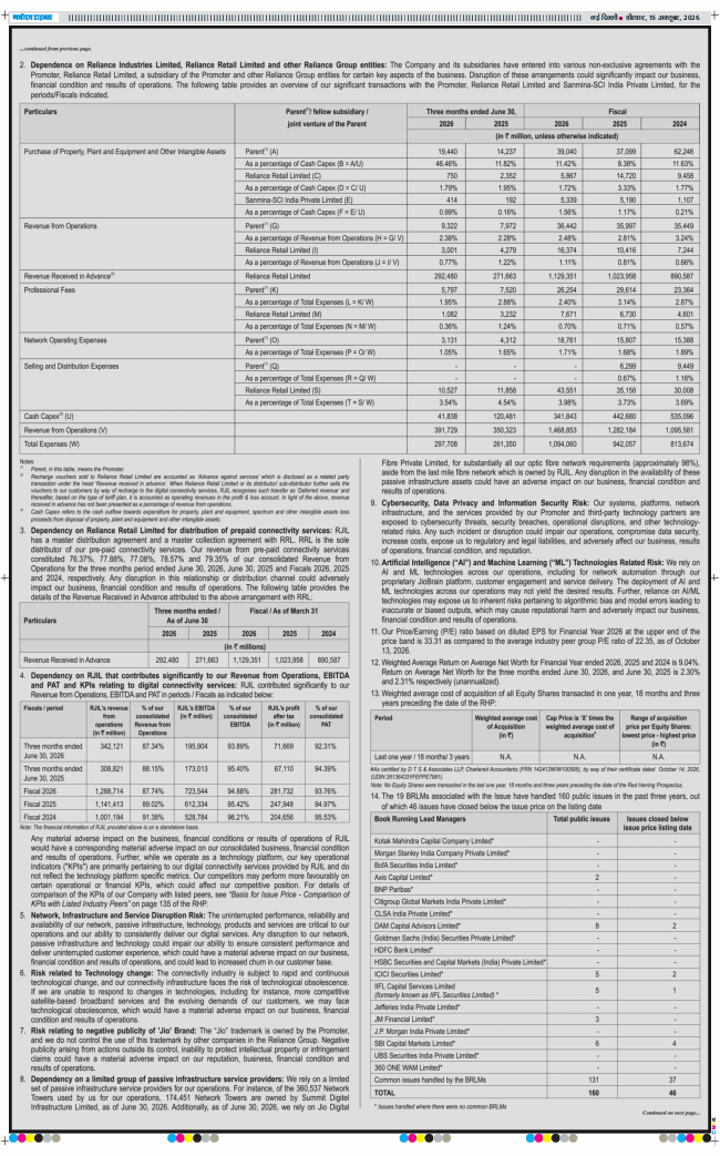 THE NAVODAYATIMES NCR MAIN 2026-10-15