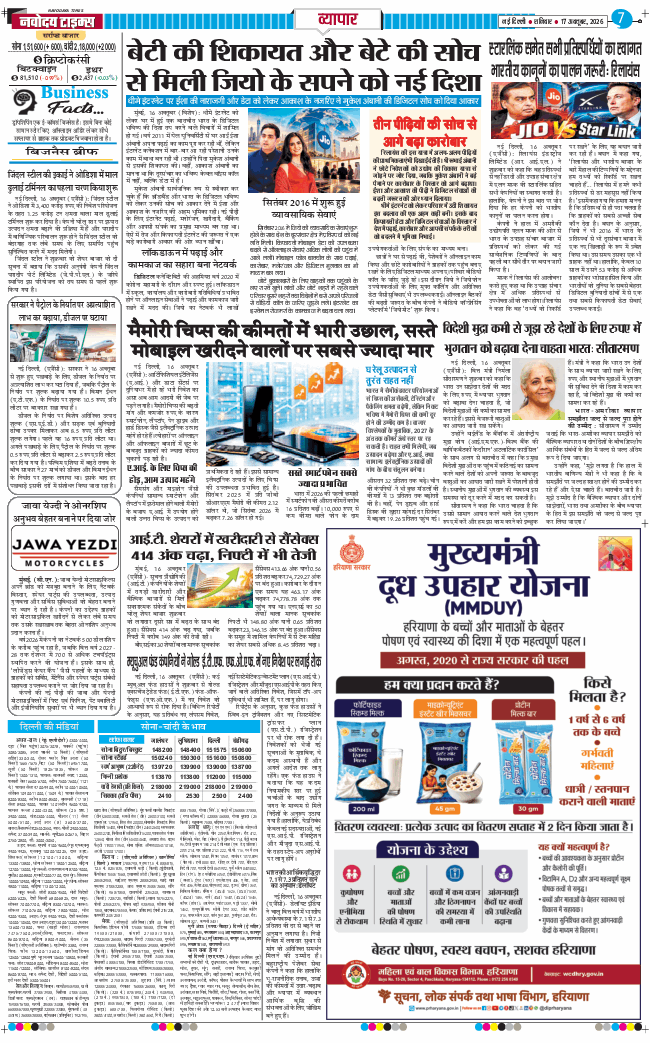 THE NAVODAYA TIMES MAIN UP 2026-10-17