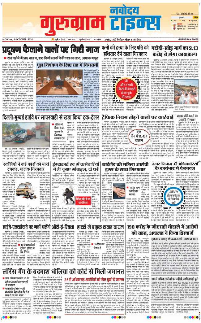Gurgaon 2026-10-19