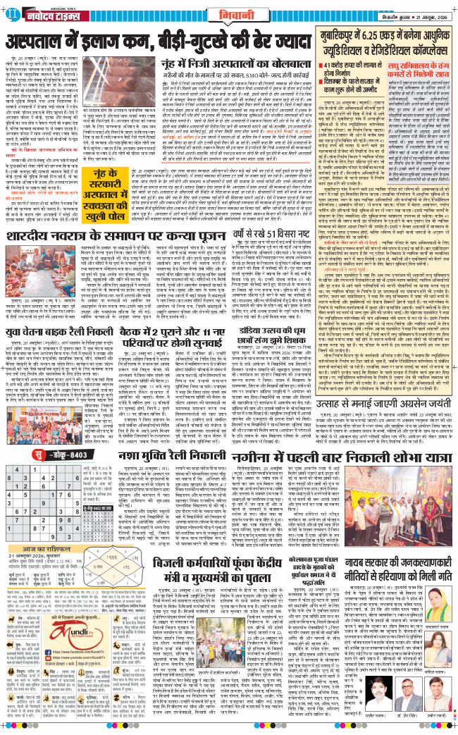 BHIWANI TIMES 2026-10-21