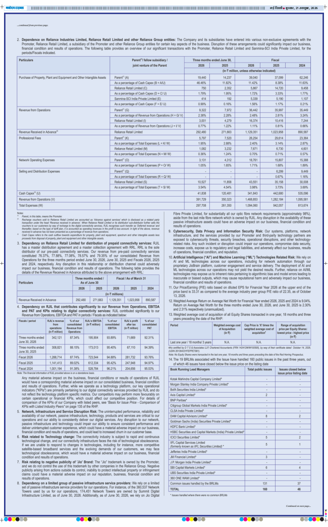 THE NAVODAYATIMES NCR MAIN 2026-10-21