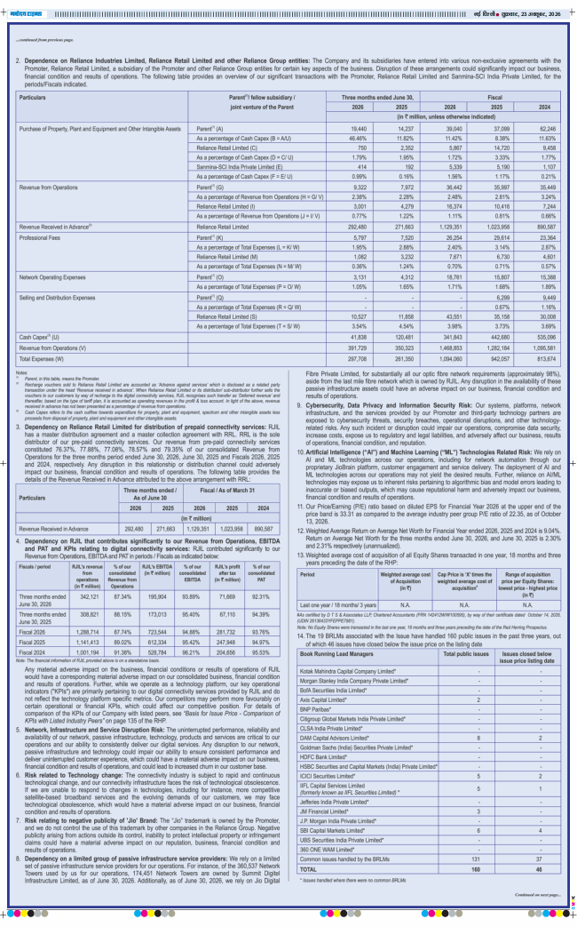 THE NAVODAYATIMES NCR MAIN 2026-10-23