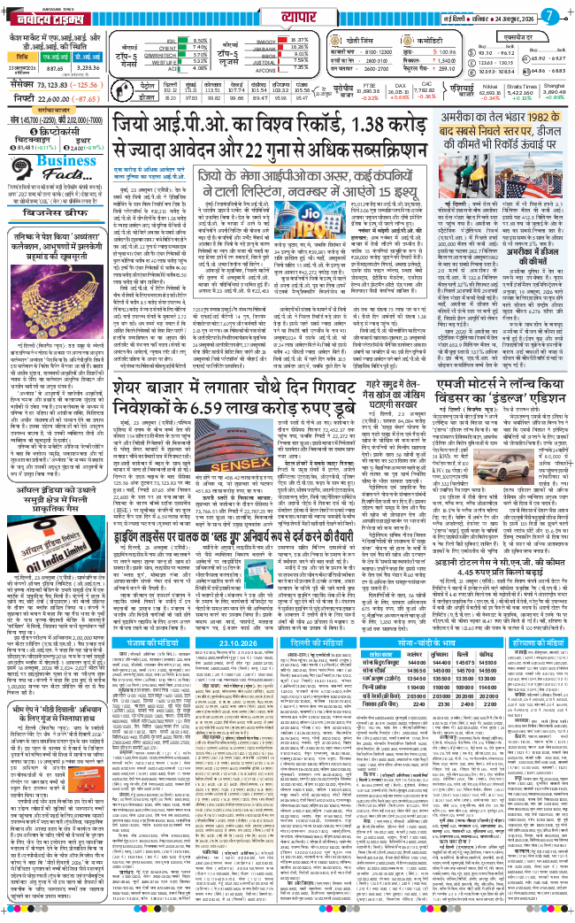 THE NAVODAYATIMES NCR MAIN 2026-10-24