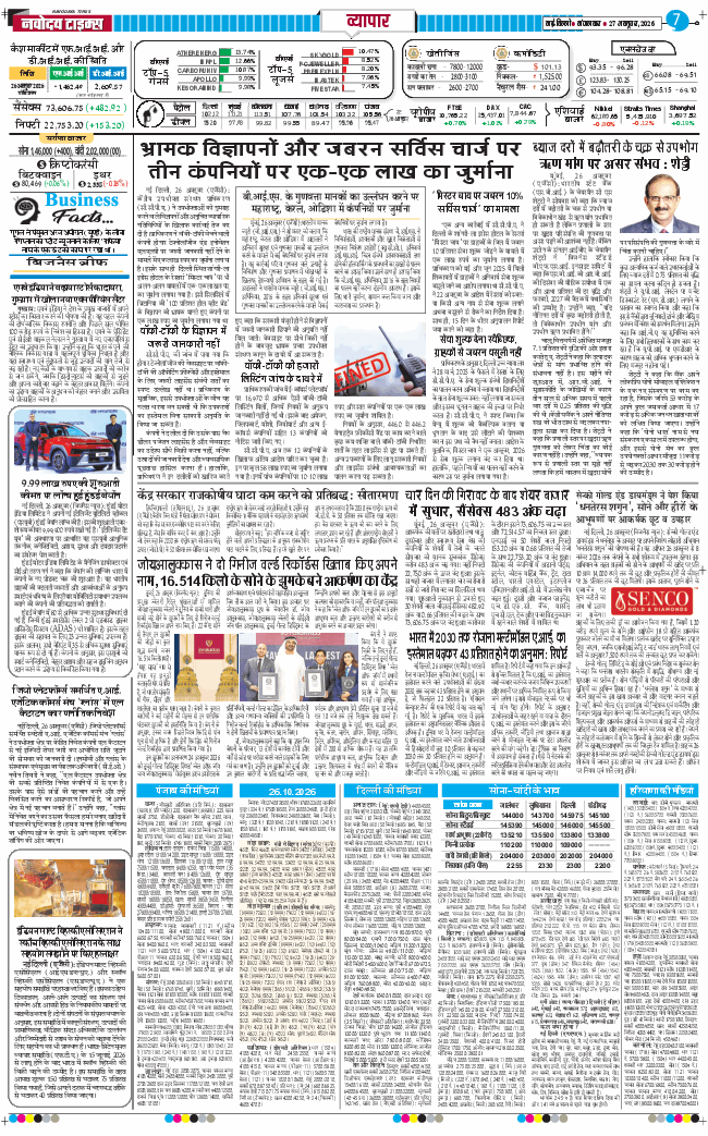 THE NAVODAYA TIMES MAIN UP 2026-10-27