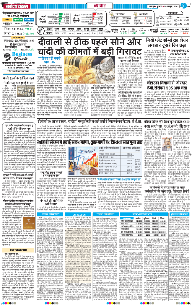THE NAVODAYA TIMES MAIN UTTARAKHAND AND DEHRADUN 2026-10-30