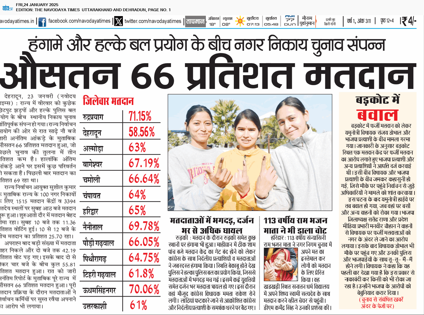 THE NAVODAYA TIMES MAIN UTTARAKHAND AND DEHRADUN 1/24/2025 12:00:00 AM