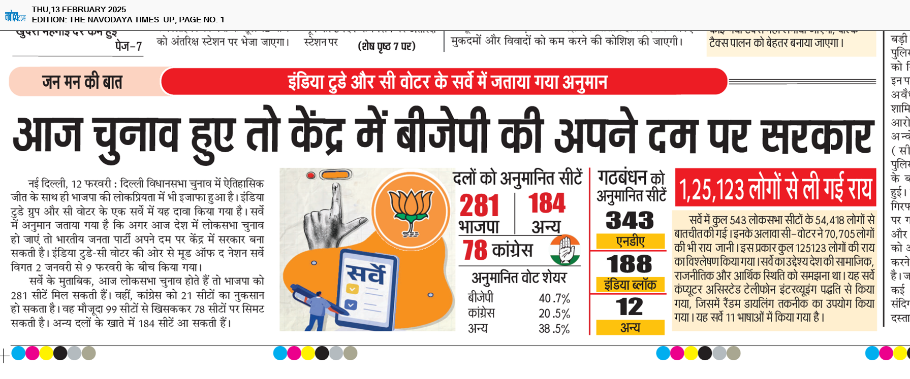 THE NAVODAYA TIMES MAIN UP 2/13/2025 12:00:00 AM