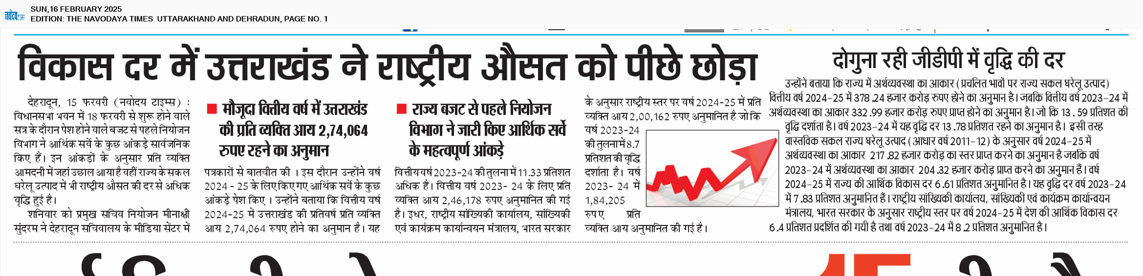THE NAVODAYA TIMES MAIN UTTARAKHAND AND DEHRADUN 2/16/2025 12:00:00 AM